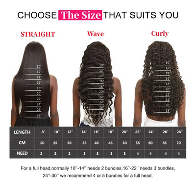 1B 30 Highlight Frontal Wigs Human Hair 30 Inch Ombre Brown Colored 13x4 Bone Straight Lace Front Wig Pre Plucked On Sale