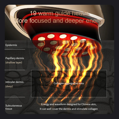 EMS Microcurrent Face Lifting Skin Tightening Massager Red Light Collagen Regeneration Anti-Aging RF Anti-Wrinkle Beauty Device